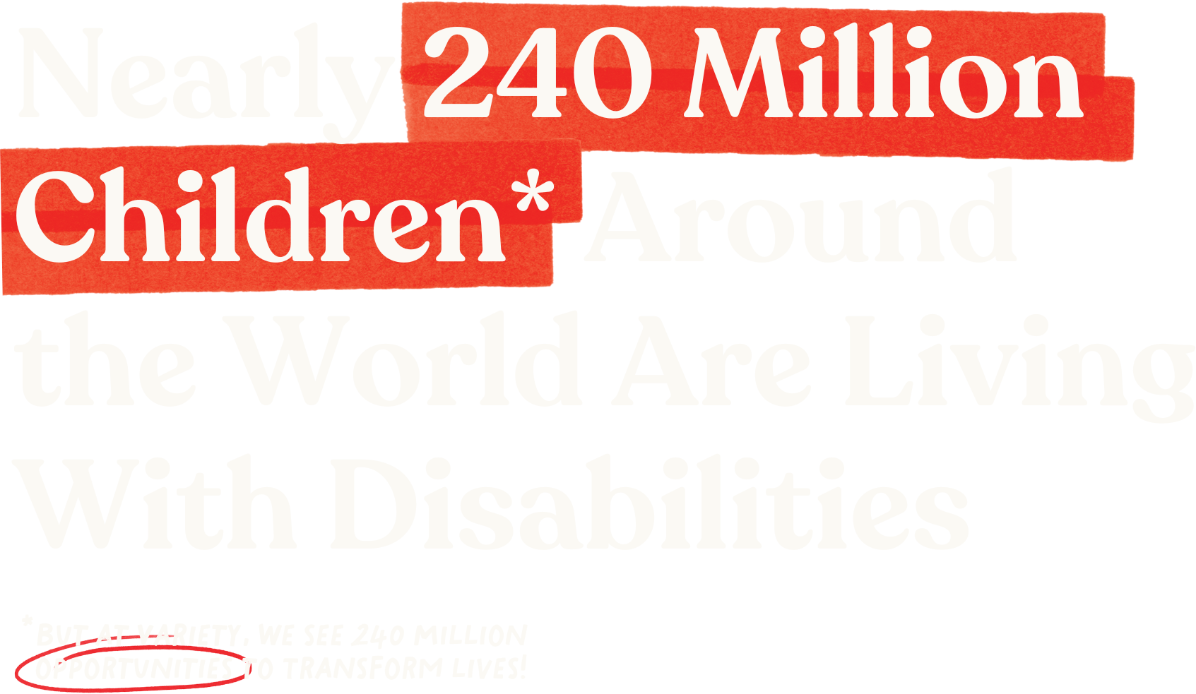 Nearly 240 Million Children* Around the World Are Living With Disabilities