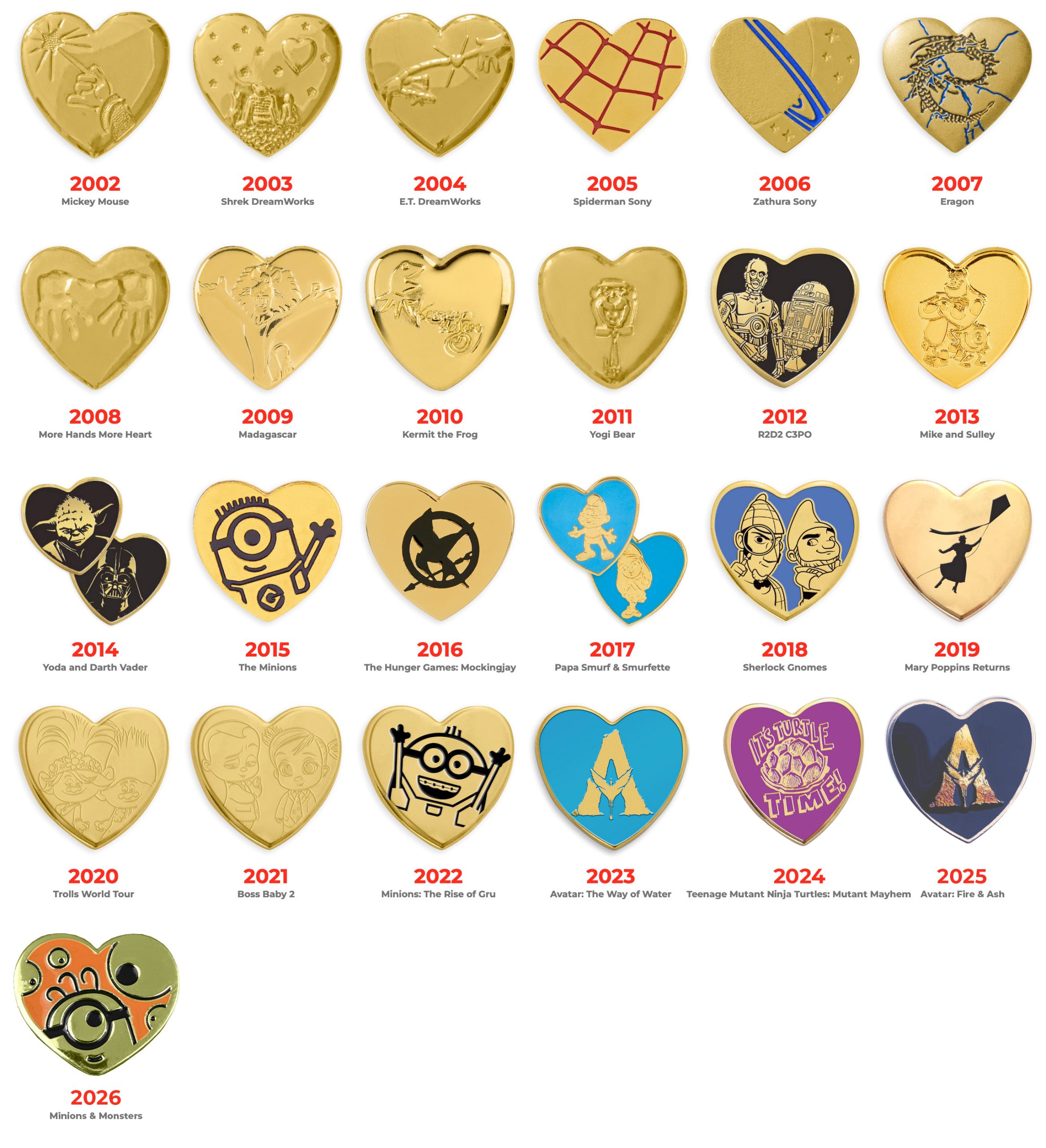 Variety Gold Hearts 2026